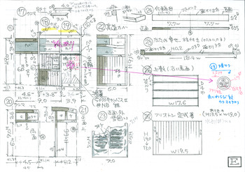 リチャード三世