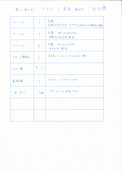 娘に祈りを