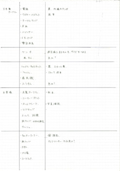 娘に祈りを