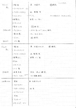 娘に祈りを