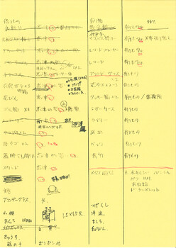 第56回 名古屋をどり「踏絵黙示録」