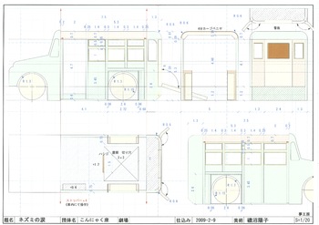 ネズミの涙