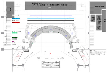 「タック・サインの冒険」スケッチ