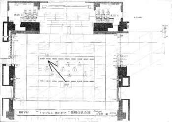 「天保十二年のシェイクスピア」スケッチ