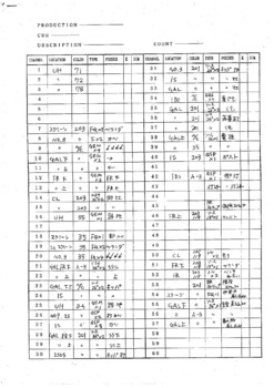 「天保十二年のシェイクスピア」スケッチ