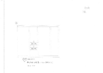 「天保十二年のシェイクスピア」スケッチ