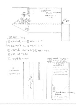 「天保十二年のシェイクスピア」スケッチ