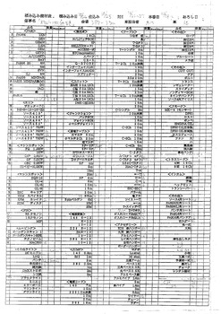 「風来人形座」スケッチ