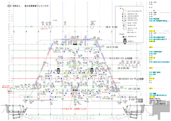 「バックシート ドライバー」スケッチ