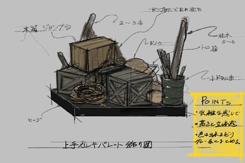 「ぼくの鳥あげる」スケッチ