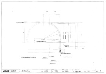 ミレーの発奮   初演