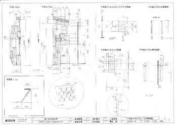 ミレーの発奮   初演