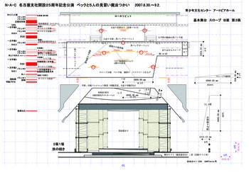 N・A・C名古屋支社開設25周年記念公演「ベックと5人の見習い魔法つかい」