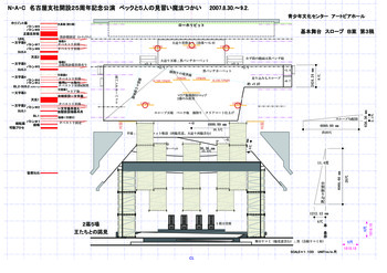 N・A・C名古屋支社開設25周年記念公演「ベックと5人の見習い魔法つかい」