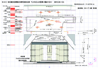 N・A・C名古屋支社開設25周年記念公演「ベックと5人の見習い魔法つかい」