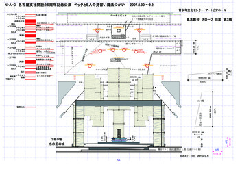 N・A・C名古屋支社開設25周年記念公演「ベックと5人の見習い魔法つかい」