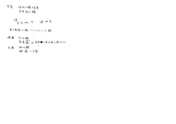 梵鐘の聲