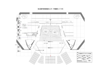 演劇/微熱少年vol.4&5『構造なり力なり』『すべて重力のせいだ』