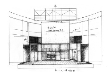 怒涛