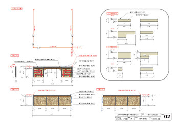 「新宿☆アタッカーズ」道具帳