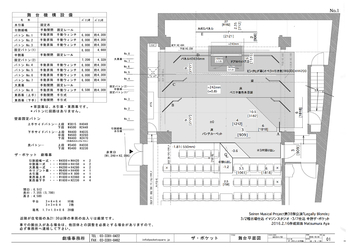 「不届者」エレベーション