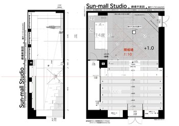 「PRINCE OF STRIDE THE LIVE STAGE Episode.5」道具帳