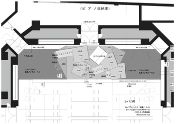 「MANKAI STAGE A3!〜SPRING2019〜」エレベーション