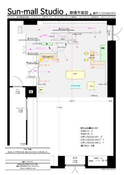鳥籠