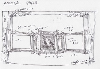 「終わりと始まり」平面図