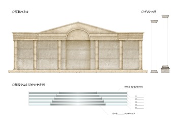 ピノキオまたは白雪姫の悲劇