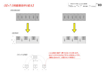 願いがかなうぐつぐつカクテル