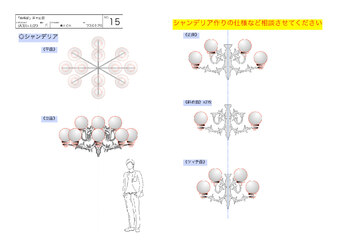 「首切り王子と愚かな女」デザイン画