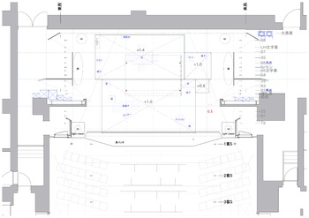 「SEVEN シンドバッド 7つの航海」デザイン画