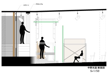 「唐版・俳優修行」断面図