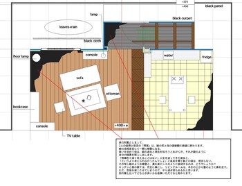 「天守物語」髪型スケッチ