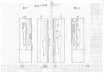 ブロードウェイミュージカル その男ゾルバ 書き抜き 袖パネル寸法図