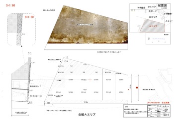 「佐渡歴史伝説館」着物柄デザイン画