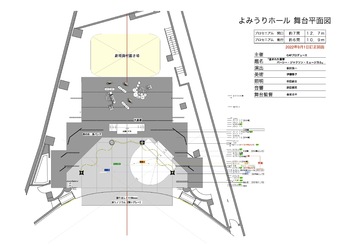 「白鳥の湖」1幕デザイン画