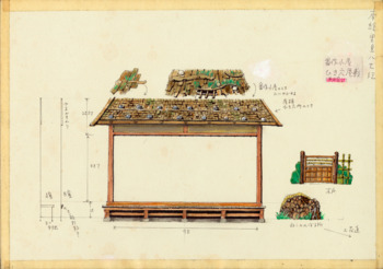 「南総里見八犬伝」番作小屋/ひき六屋敷 書き抜き