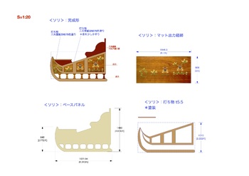 「森は生きている」書き抜き