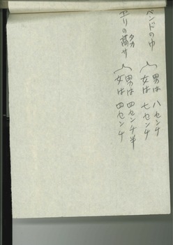 「天保十二年のシェイクスピア」スケッチ