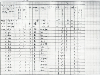 「令嬢と召使」平面図