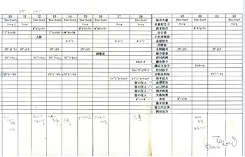 「趣味の部屋」韓国バージョン模型