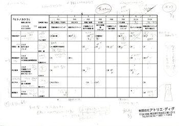 「PLAYZONE 2010 〜ROAD TO PLAYZONE〜」平面図