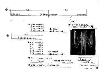 「ジーザス・クライスト=スーパースター」道具図面 吊りもの