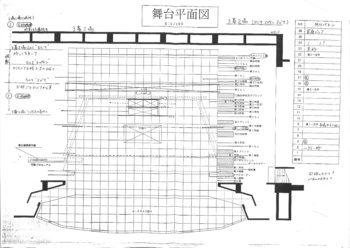 「この生命は誰のもの?」スケッチ