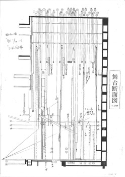 「シャンバラ・チンタマニ第四定刻の逆襲〜ミュージカル・アクション・ファシズム〜 」デザイン画