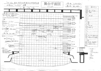 「赤ひげ」デザイン画